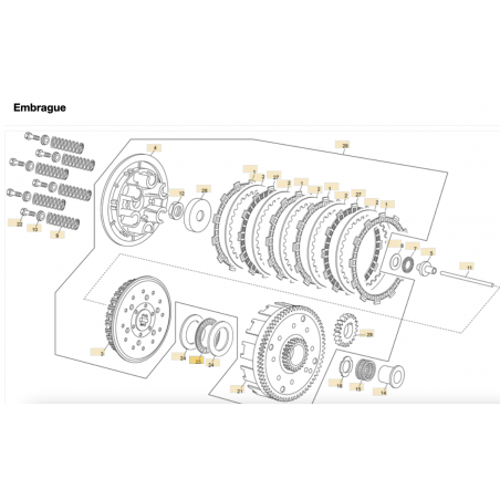 Axiallager-Nadelkupplungsfedern Sherco und Scorpa