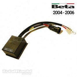 CDI Beta REV3 trial2004 - 2006