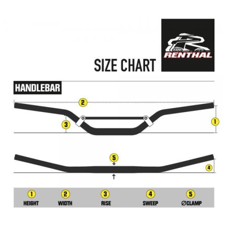 Renthal handlebar with raised bar 5.5