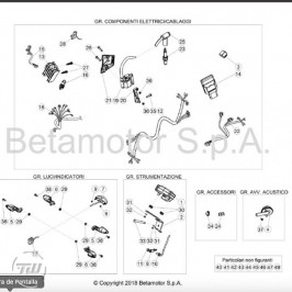 Unité de contrôle CDI Beta EVO 2017 - 2018 2