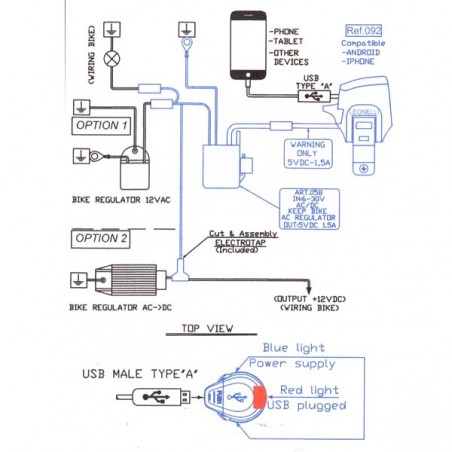 Chargeur USB pour trialet vélos enduro