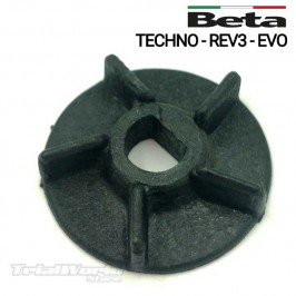 Turbine de pompe à eau Beta EVO et Beta REV3 et Beta Techno