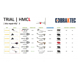 Kit de réparation de la pompe d'embrayage trialBraktec Modèle minéral 853068MO0 et 853005MO0 2
